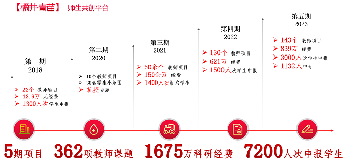 1699969864552041220.png 2.png