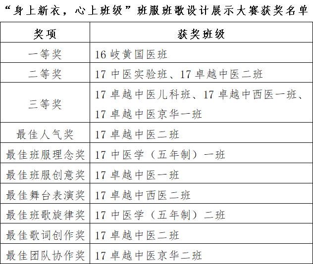 1512443262908090150.png xy2017-12-05_093008.png