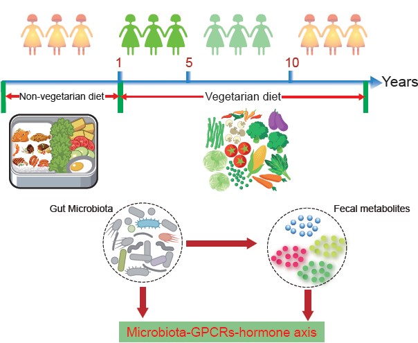 1638864060255040265.jpg x1.jpg